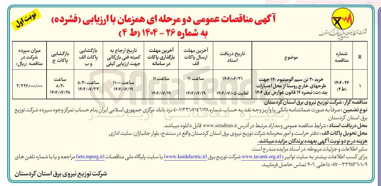 تصویر کوچک آگهی خرید ۳۰ تن سیم آلومینیوم ۱۲۰