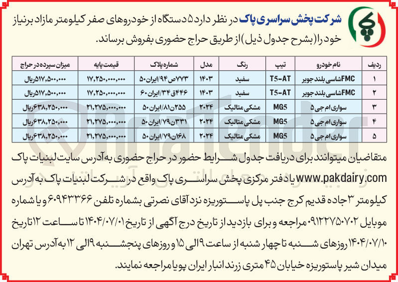 تصویر کوچک آگهی فروش 5 دستگاه از خودروهای صفر کیلومتر مازاد بر نیاز 