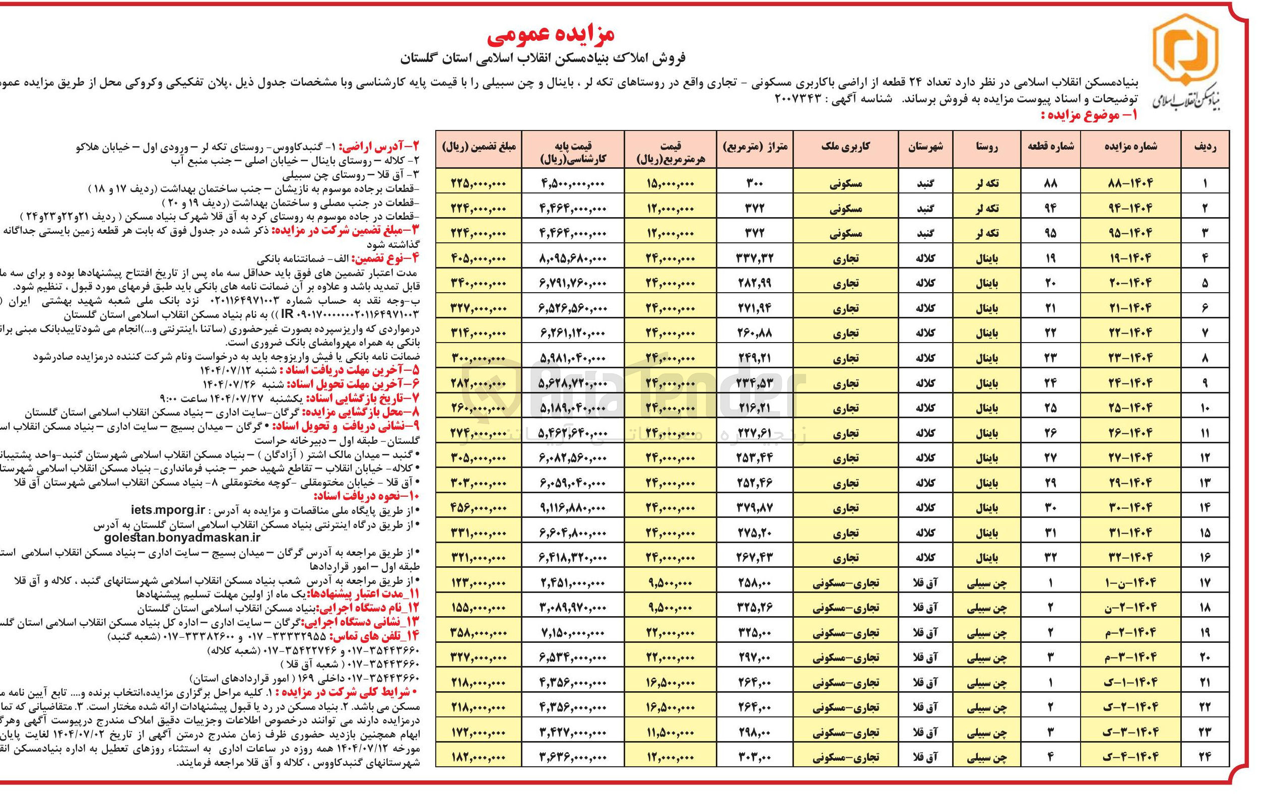تصویر کوچک آگهی فروش تعداد ۲۴ قطعه از اراضی با کاربری مسکونی تجاری