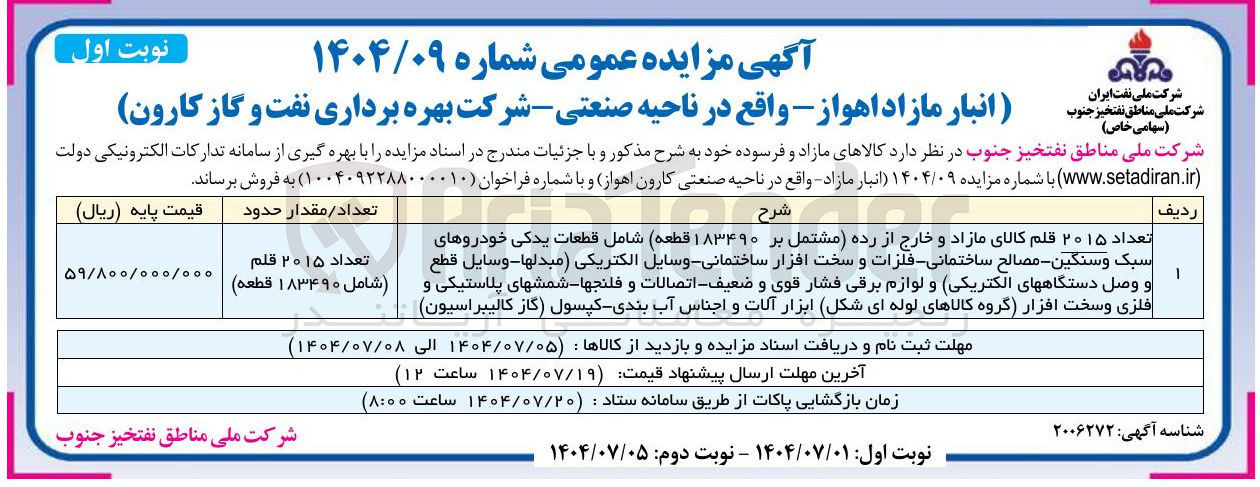 تصویر کوچک آگهی فروش تعداد ۲۰۱۵ قلم کالای مازاد و خارج از رده مشتمل بر ۱۸۳۴۹۰ قطعه شامل قطعات یدکی خودروهای سبک و سنگین - مصالح ساختمانی - فلزات و سخت افزار ساختمانی - وسایل الکتریکی مبدلها - وسایل قطع و وصل دستگاههای الکتریکی و لوازم برقی فشار قوی و ضعیف - اتصالات و فلنجها - شمشهای پلاستیکی و فلزی و سخت افزار گروه کالاهای لوله ای شکل ابزار آلات و اجناس آب بندی کپسول گاز کالیبراسیون 