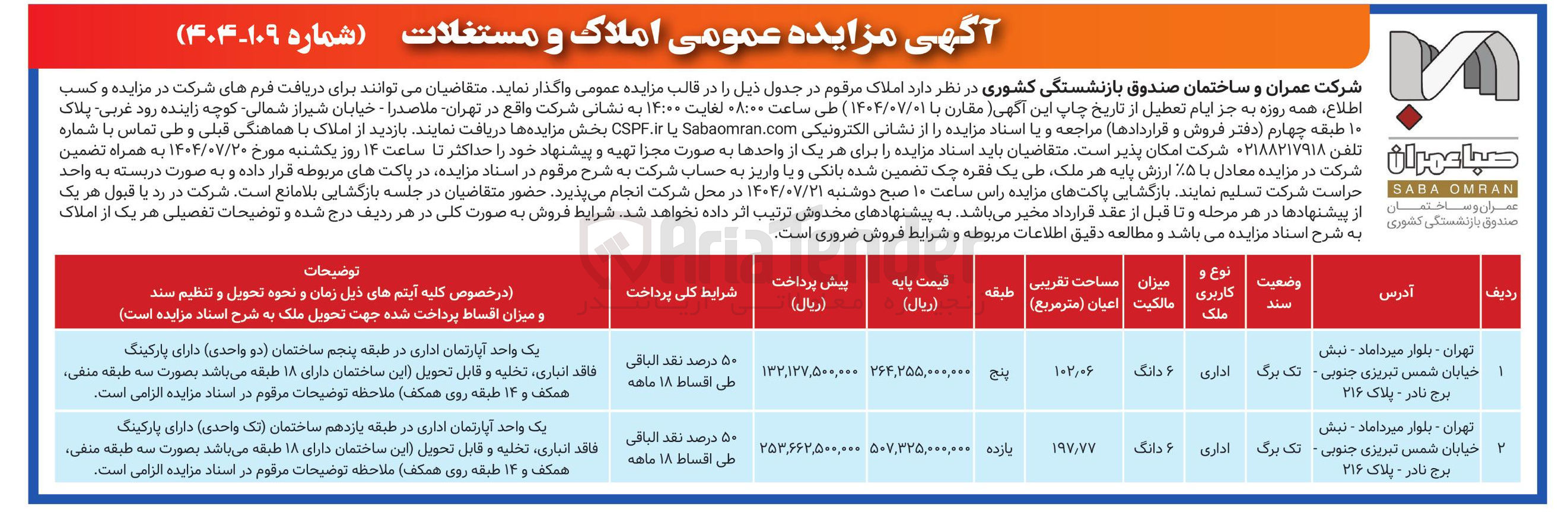 تصویر کوچک آگهی  مزایده عمومی املاک و مستغلات