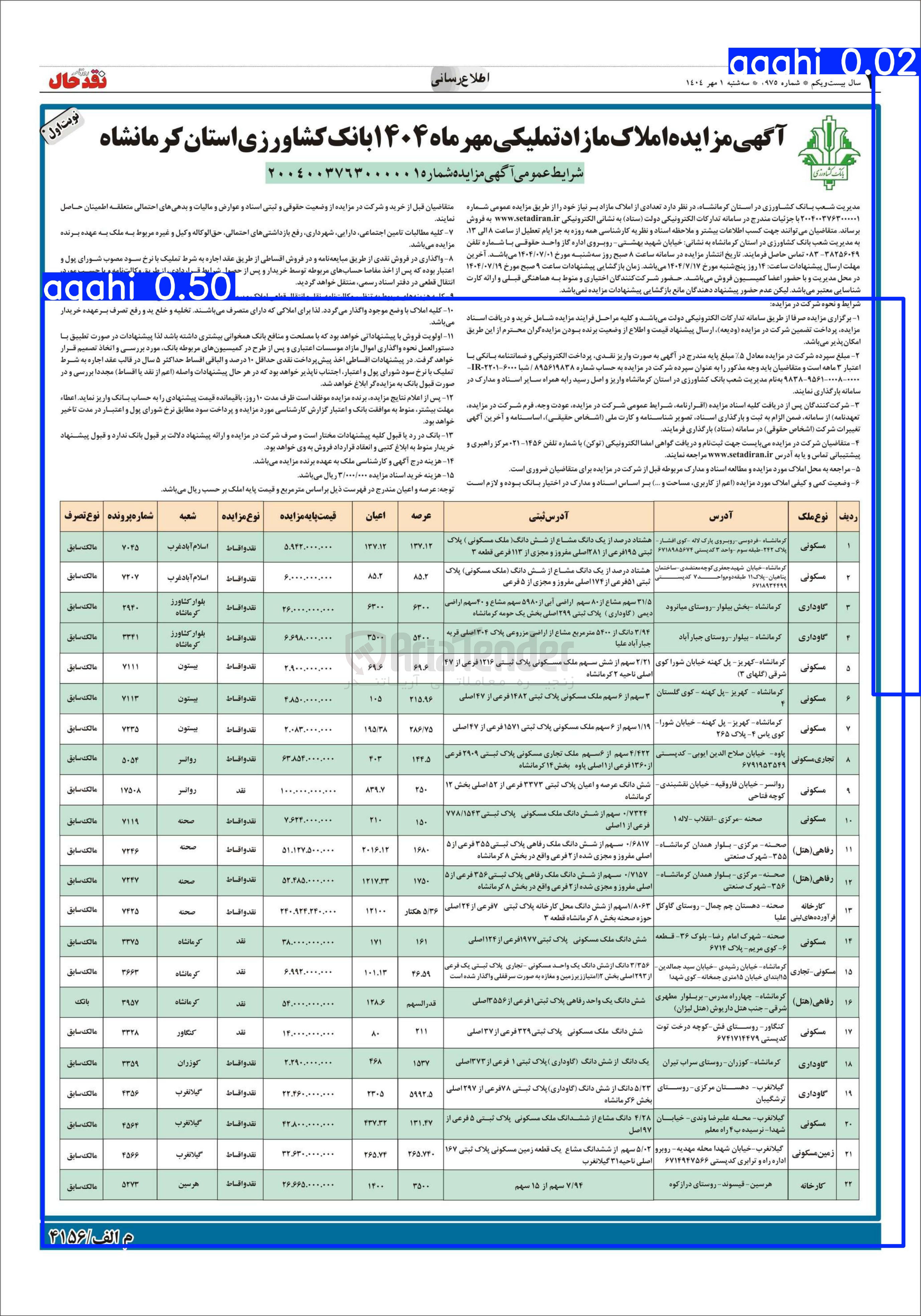 تصویر کوچک آگهی فروش تعدادی از املاک در 2 ردیف با کاربری مسکونی - گاوداری - تجاری - کارخانه - رفاهی
