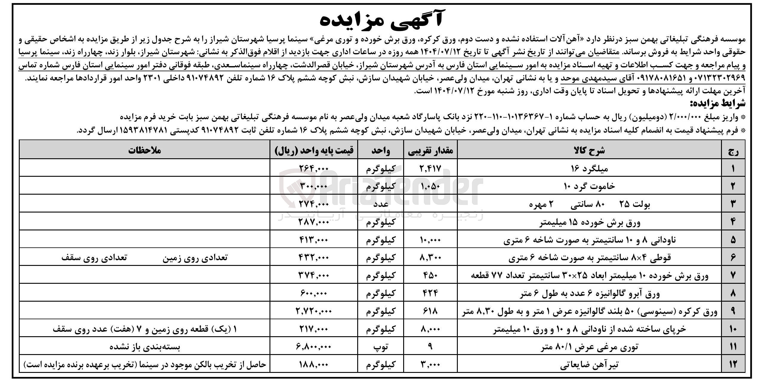 تصویر کوچک آگهی فروش آهن آلات استفاده نشده و دست دوم ورق کرکره ورق برش خورده و توری مرغی