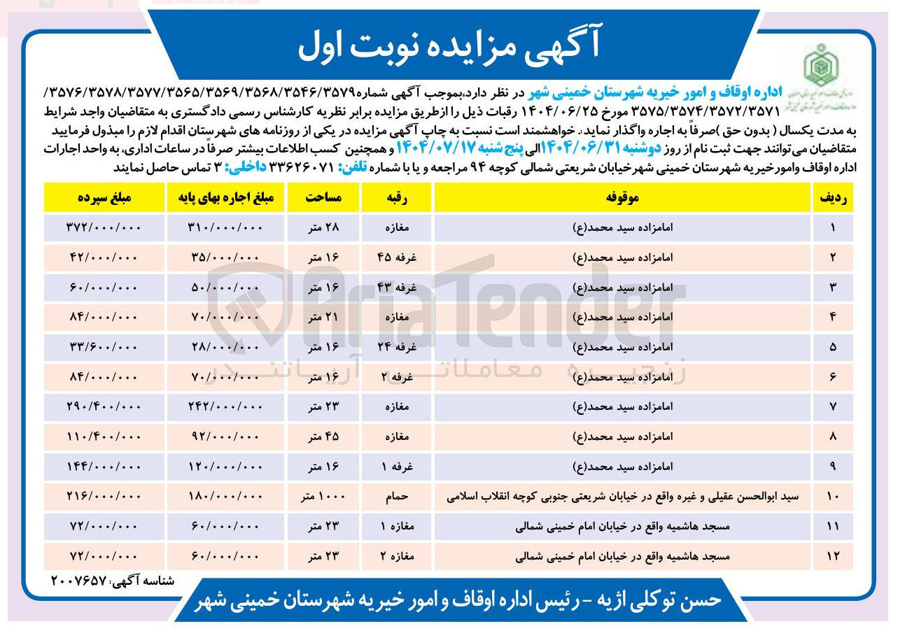 تصویر کوچک آگهی اجاره املاک در 12 ردیف با کاربری تجاری - حمام و...