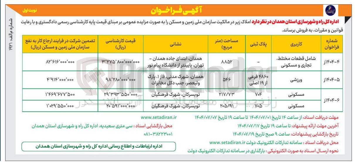 تصویر کوچک آگهی فروش املاک شامل قطعات مختلط، تجاری و مسکونی