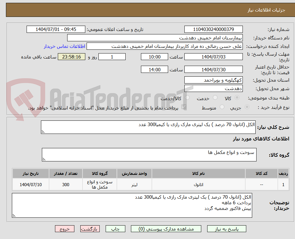 تصویر کوچک آگهی الکل (اتانول 70 درصد ) یک لیتری مارک رازی یا کیمیا300 عدد