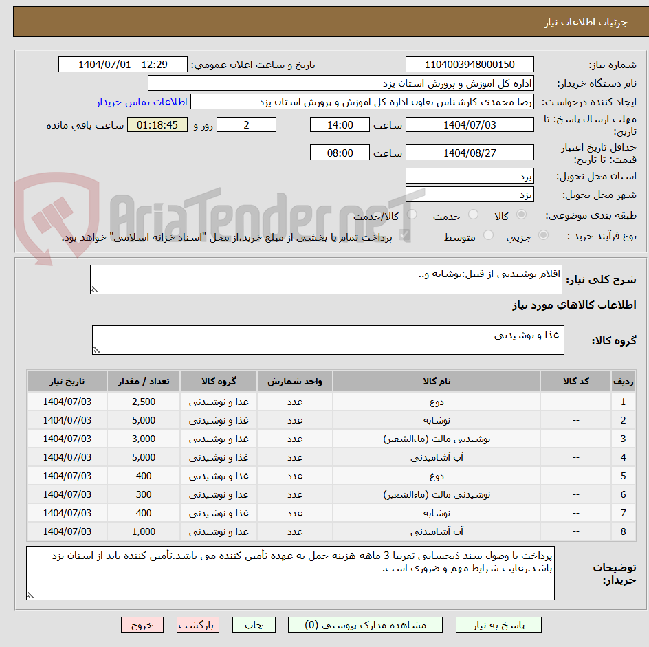 تصویر کوچک آگهی اقلام نوشیدنی از قبیل:نوشابه و..