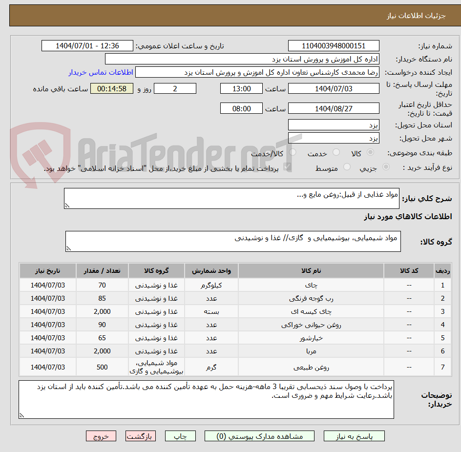 تصویر کوچک آگهی مواد غذایی از قبیل:روغن مایع و...