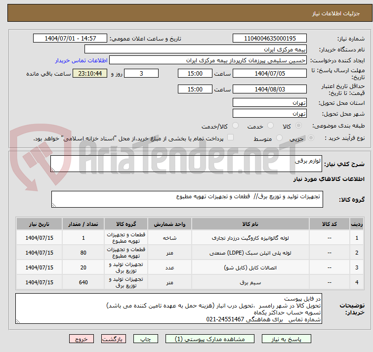 تصویر کوچک آگهی لوازم برقی 