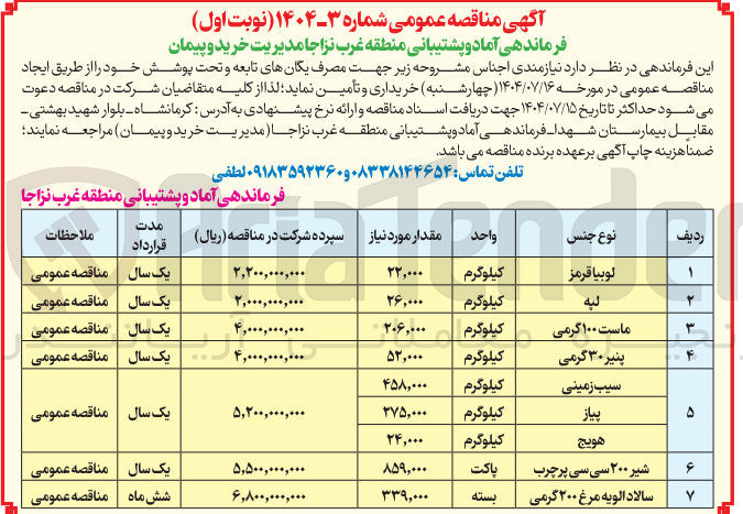 تصویر کوچک آگهی خرید سیب زمینی به مقدار 458/000 کیلوگرم - خرید پیاز به مقدار 275/000 کیلوگرم - خرید هویج به مقدار 24/000 کیلوگرم