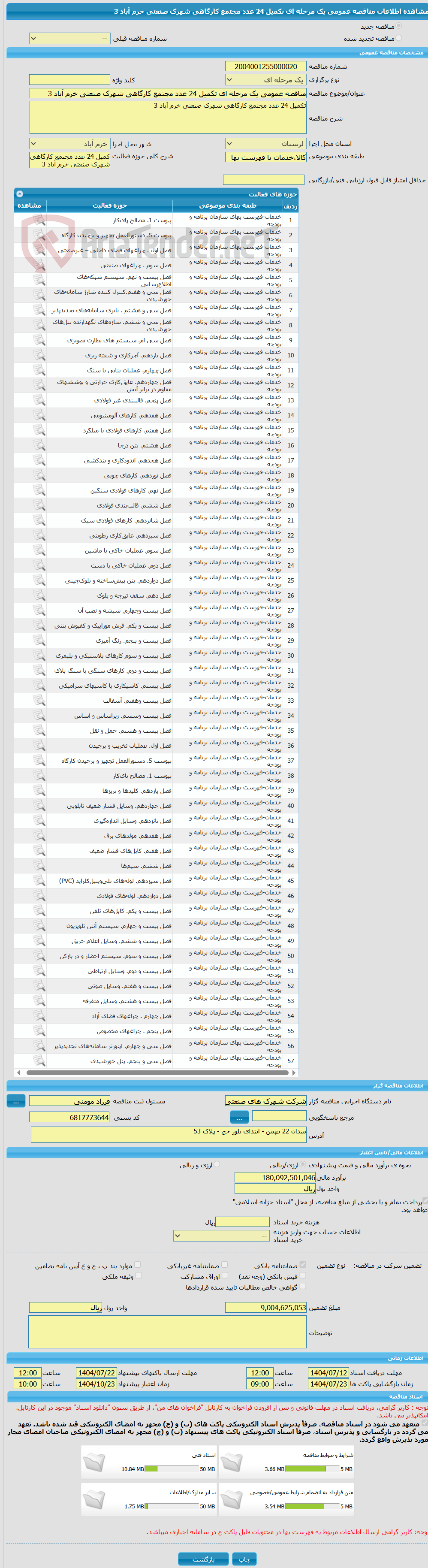 تصویر کوچک آگهی مناقصه عمومی یک مرحله ای تکمیل 24 عدد مجتمع کارگاهی شهرک صنعتی خرم آباد 3