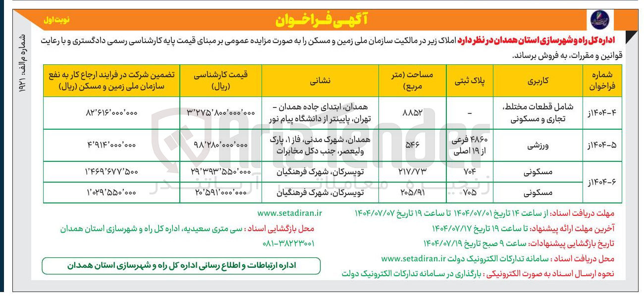تصویر کوچک آگهی فروش املاک شامل قطعات مختلط، تجاری و مسکونی