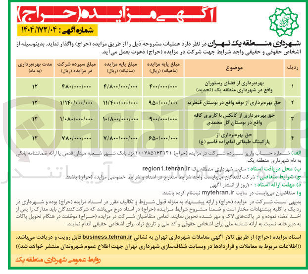 تصویر کوچک آگهی حق بهره برداری از کانکس با کاربری کافه