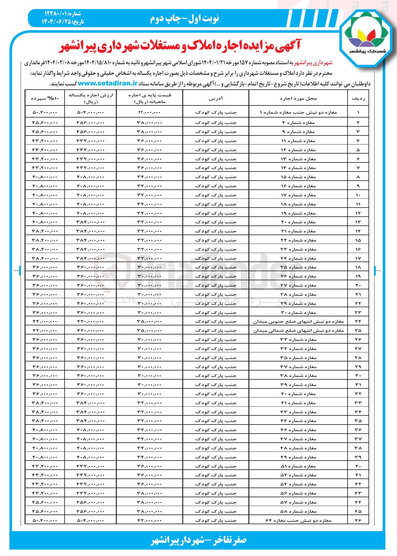 تصویر کوچک آگهی  اجاره املاک و مستغلات