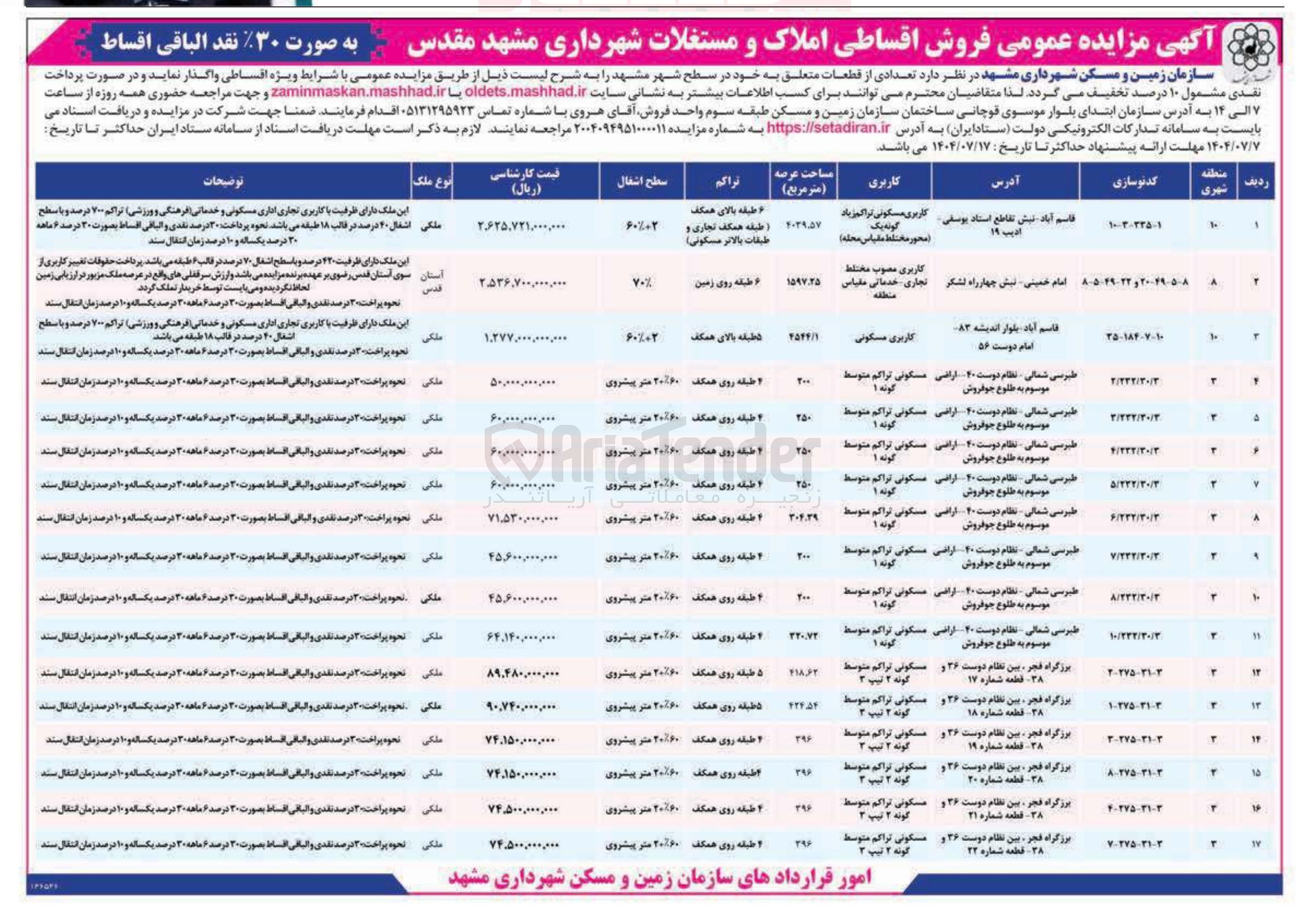 تصویر کوچک آگهی فروش اقساطی املاک و مستغلات