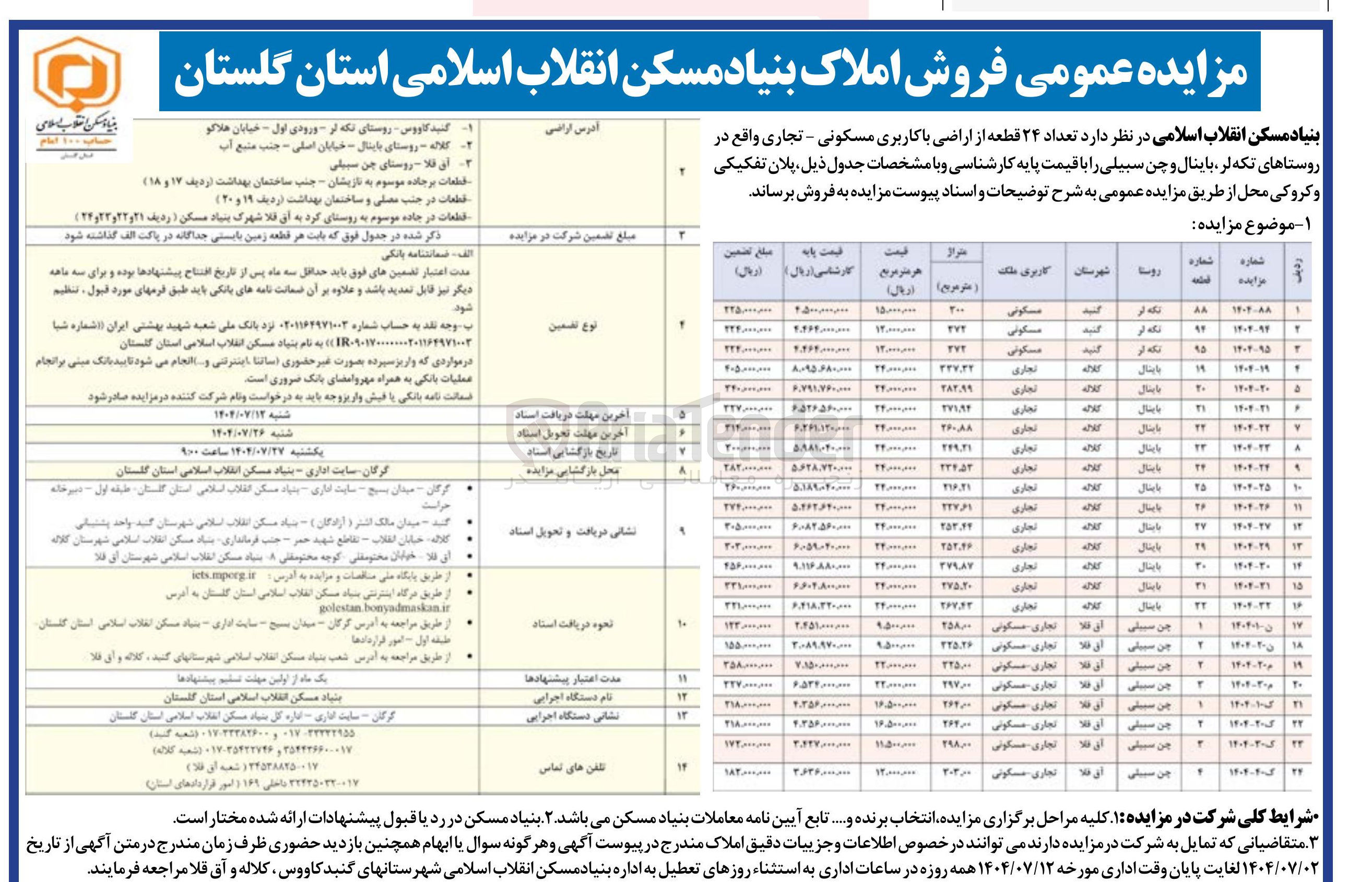 تصویر کوچک آگهی فروش تعداد ۲۴ قطعه از اراضی با کاربری مسکونی - تجاری