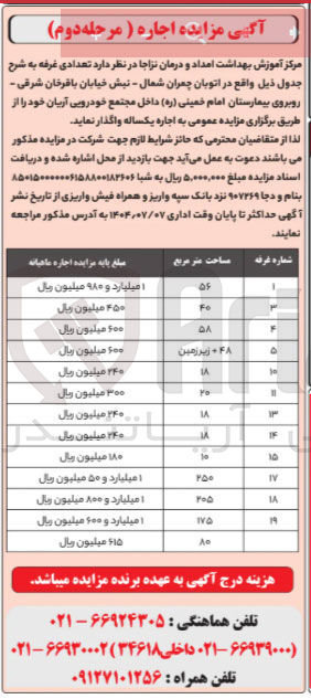 تصویر کوچک آگهی اجاره تعدادی از غرفه در 13 ردیف