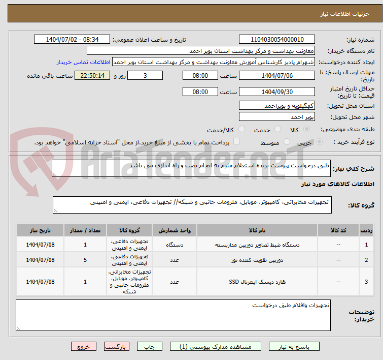 تصویر کوچک آگهی طبق درخواست پیوست برنده استعلام ملزم به انجام نصب و راه اندازی می باشد