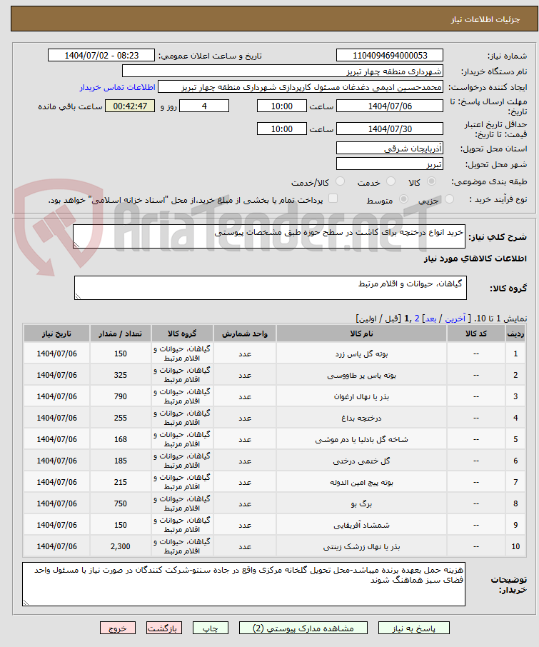 تصویر کوچک آگهی خرید انواع درختچه برای کاشت در سطح حوزه طبق مشخصات پیوستی 