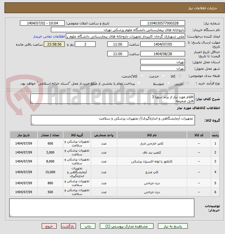 تصویر کوچک آگهی اقلام مورد نیاز از برند سوپا 3
فایل ضمیمه