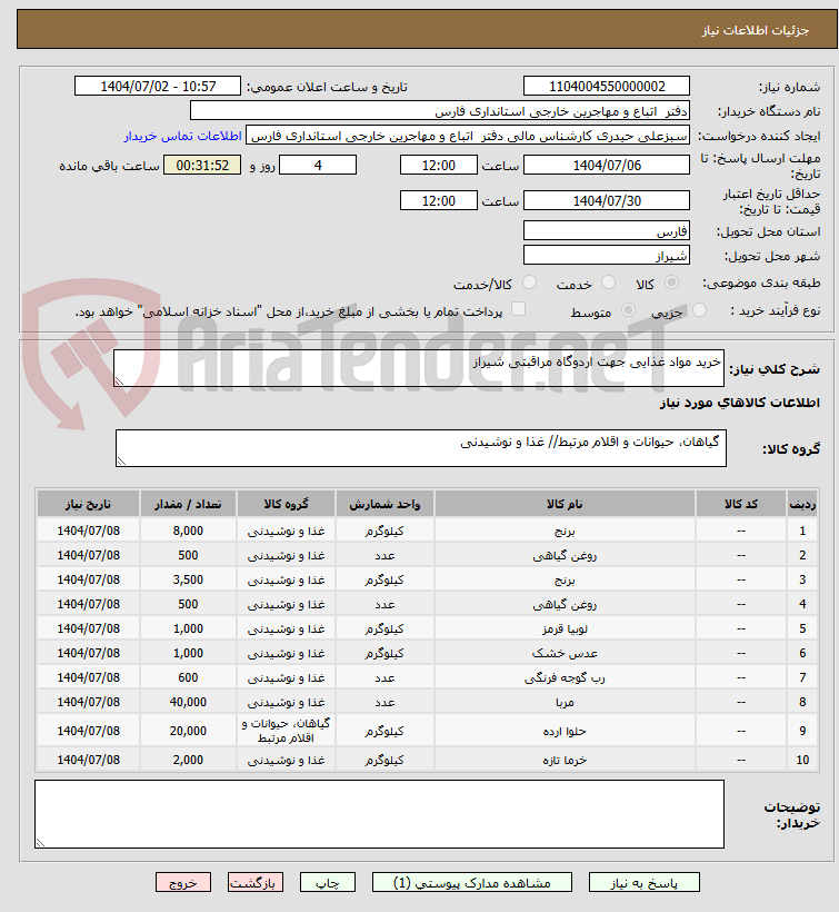 تصویر کوچک آگهی خرید مواد غذایی جهت اردوگاه مراقبتی شیراز