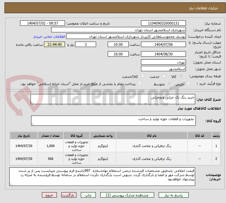 تصویر کوچک آگهی خرید رنگ تک جزئی ودوجزئی