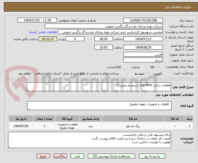 تصویر کوچک آگهی قطعات یدکی MOV های سیستم میترینگ