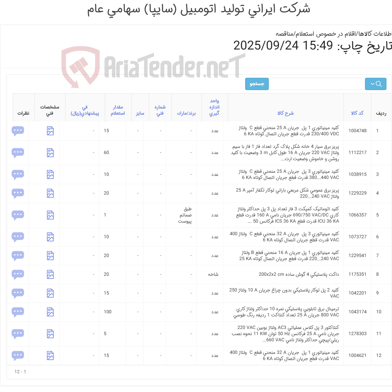 تصویر کوچک آگهی 12آیتم اقلام برقی(تحویل فوری