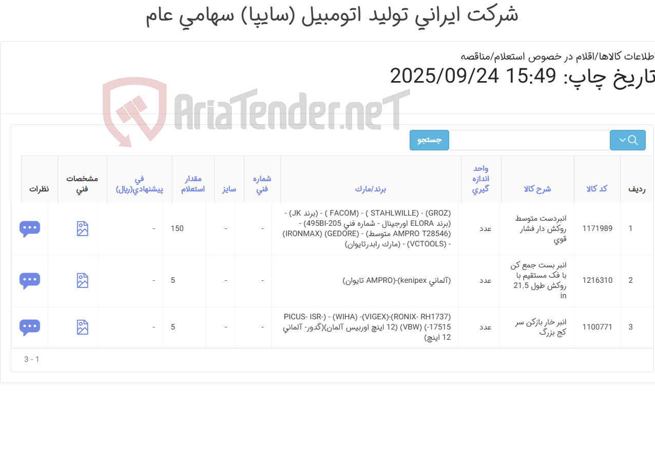 تصویر کوچک آگهی انواع انبر (توجه! فقط برندهای درخواستی قیمت داده شوند، مشخصات فنی برندهای قید نشده در استعلام مورد تأیید نمی باشند)