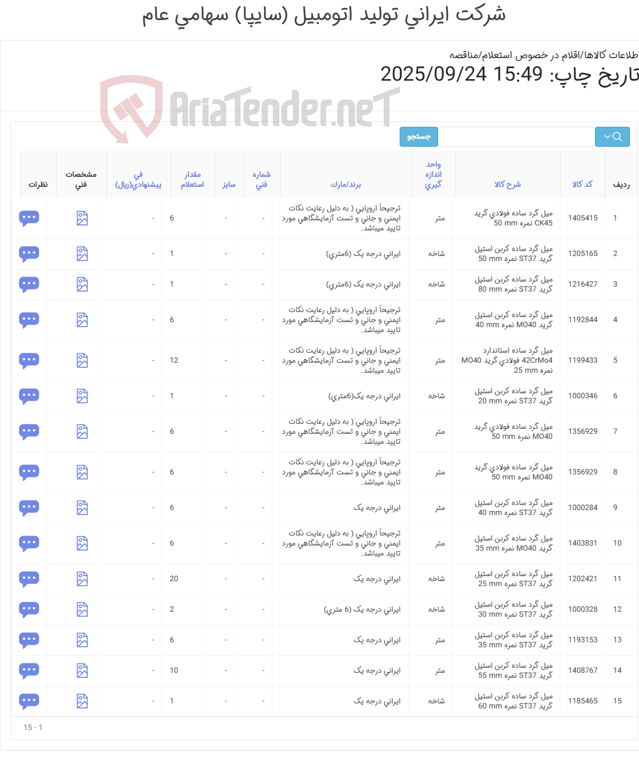 تصویر کوچک آگهی میل گردها (آهن آلات )