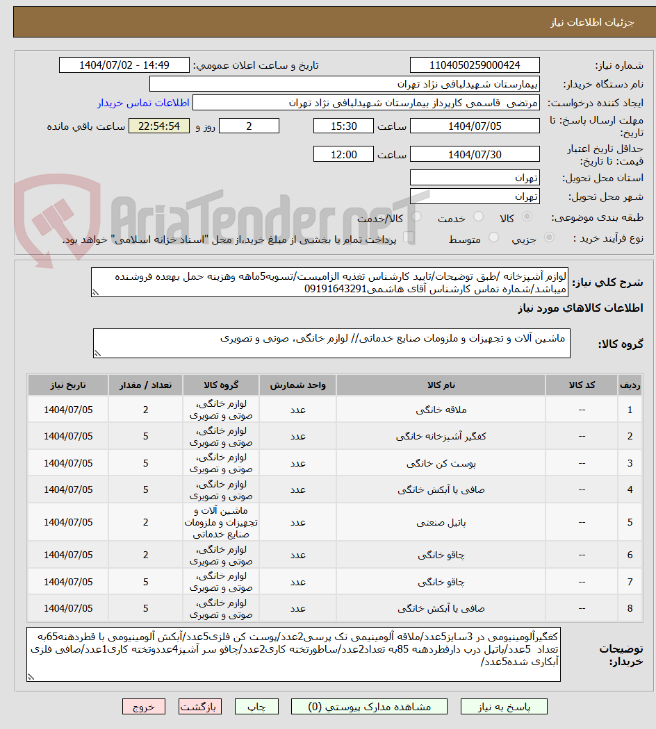 تصویر کوچک آگهی لوازم آشپزخانه /طبق توضیحات/تایید کارشناس تغذیه الزامیست/تسویه5ماهه وهزینه حمل بهعده فروشنده میباشد/شماره تماس کارشناس آقای هاشمی09191643291