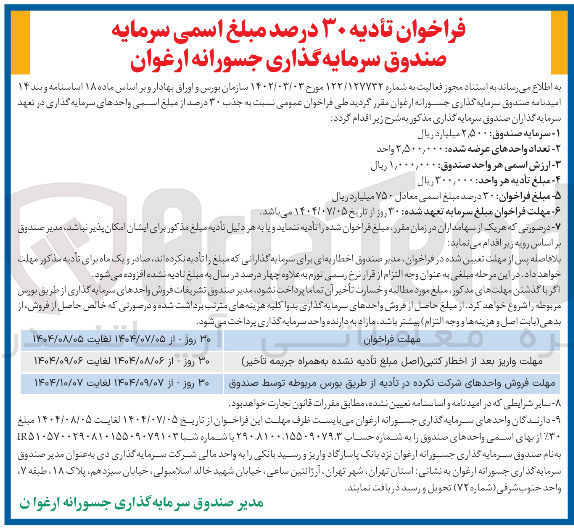 تصویر کوچک آگهی جذب ۳۰ درصد از مبلغ اسمی واحدهای سرمایه گذاری در تعهد سرمایه گذاران صندوق سرمایه گذاری 