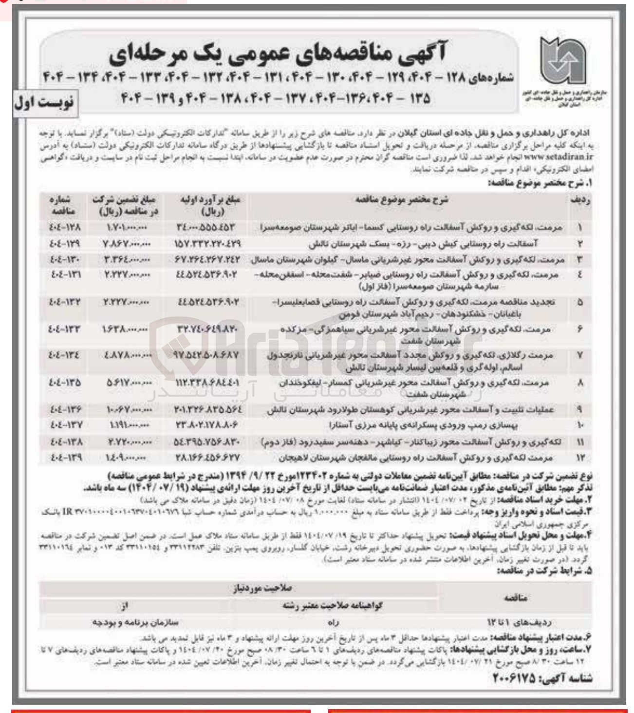 تصویر کوچک آگهی لکه گیری و روکش آسفالت محور