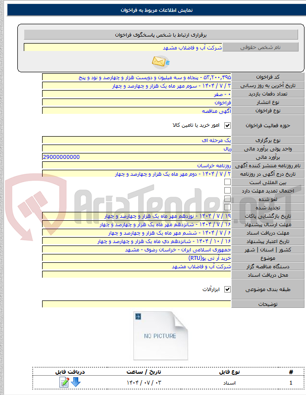 تصویر کوچک آگهی خرید آر تی یو(RTU)