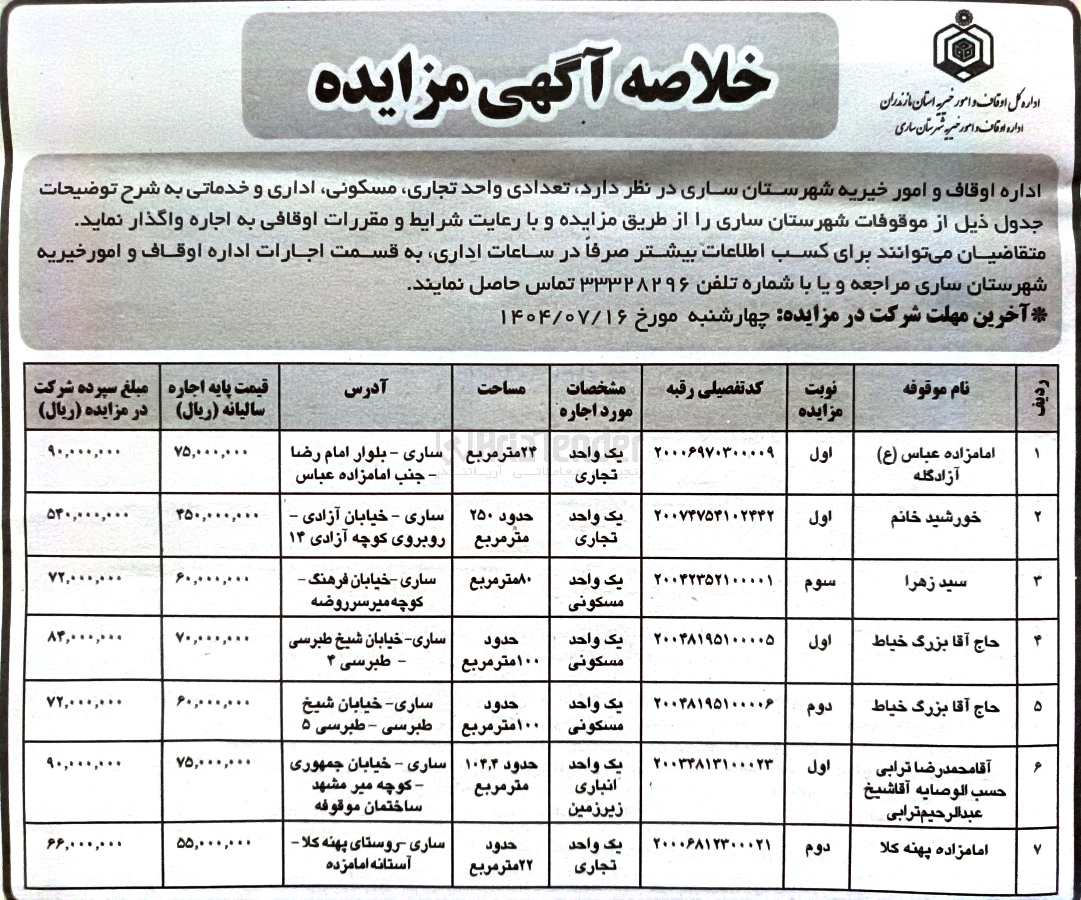 تصویر کوچک آگهی  تعدادی واحد تجاری مسکونی اداری و خدماتی اجاره