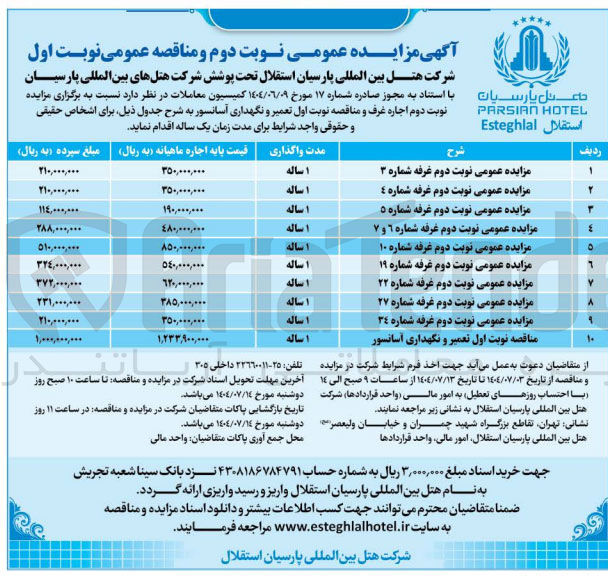 تصویر کوچک آگهی اجاره غرفه شماره 3 و 4 و 5 و 6 و 7 و 10 و 19 و 22 و 27 و 34