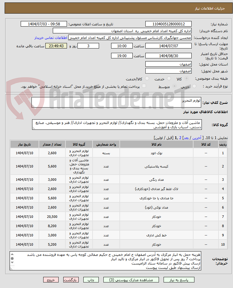 تصویر کوچک آگهی لوازم التحریر