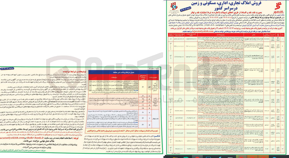 تصویر کوچک آگهی فروش املاک در 13 ردیف با کاربری تجاری - اداری - مسکونی - پارکینگ