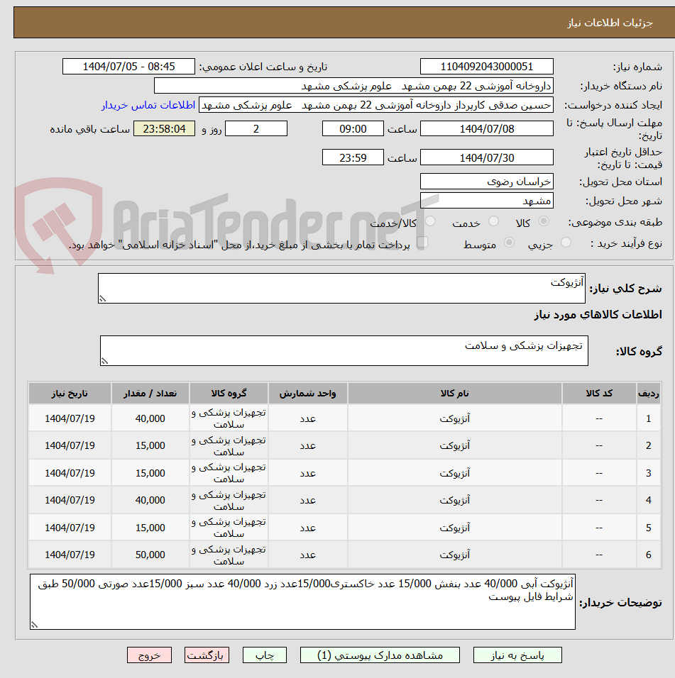 تصویر کوچک آگهی آنژیوکت