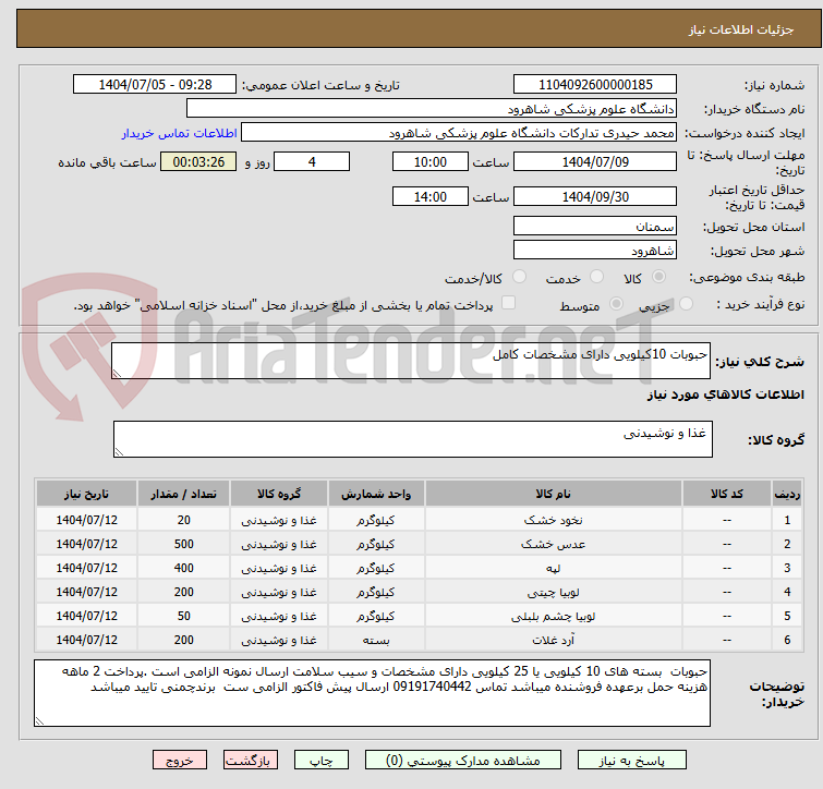 تصویر کوچک آگهی حبوبات 10کیلویی دارای مشخصات کامل 
