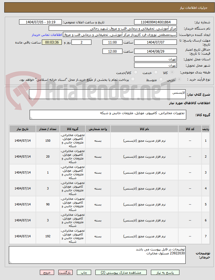 تصویر کوچک آگهی لایسنس