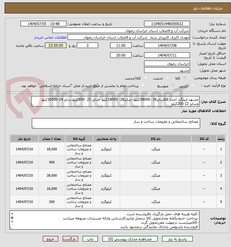 تصویر کوچک آگهی مشهد-میلگرد آجدار A3سایز18 -38000کیلو -سایز28- 18500کیلو -سایز 22 -950کیلو سایز 14-16500کیلو وسایز 12 200کیلو