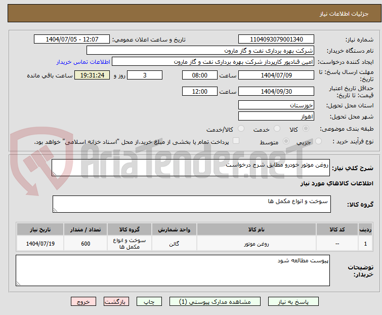 تصویر کوچک آگهی روغن موتور خودرو مطابق شرح درخواست