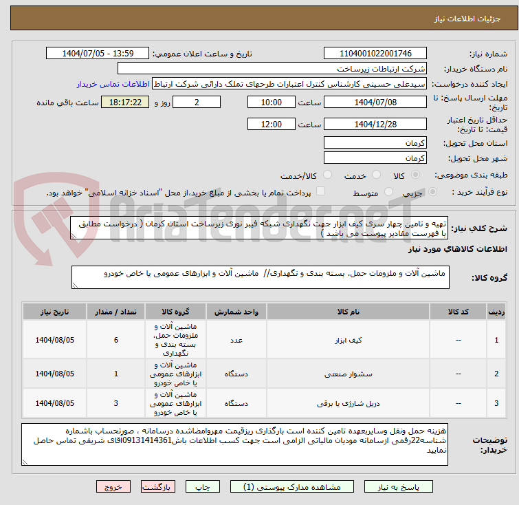 تصویر کوچک آگهی تهیه و تامین چهار سری کیف ابزار جهت نگهداری شبکه فیبر نوری زیرساخت استان کرمان ( درخواست مطابق با فهرست مقادیر پیوست می باشد )