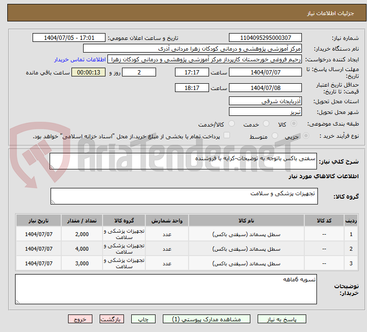 تصویر کوچک آگهی سفتی باکس باتوجه به توضیحات-کرایه با فروشنده