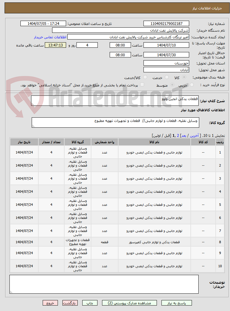 تصویر کوچک آگهی قطعات یدکی انجین ولوو 