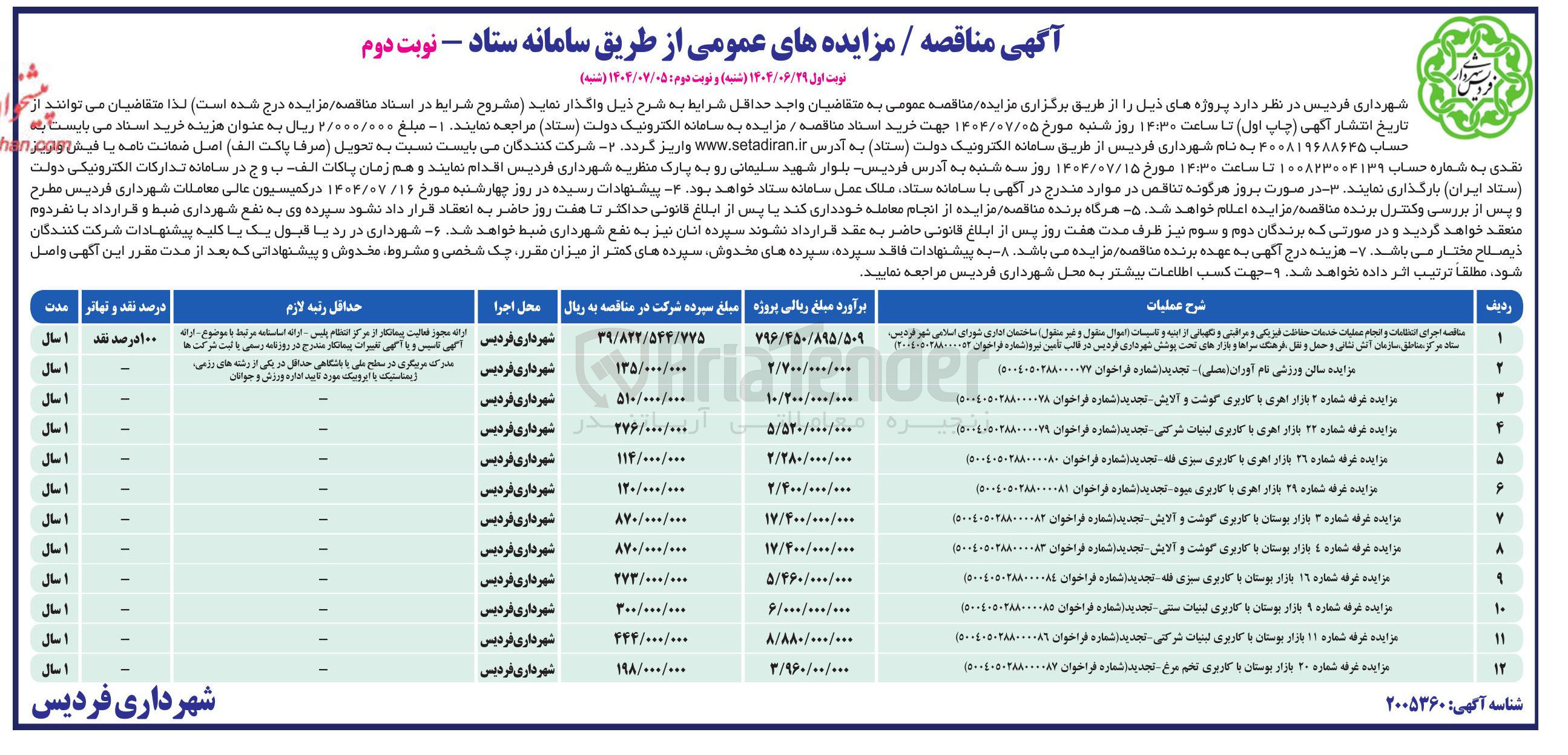 تصویر کوچک آگهی اجرای انتظامات و انجام عملیات خدمات حفاظت فیزیکی و مراقبتی و نگهبانی از ابنیه و تاسیسات (اموال منقول و غیر منقول)