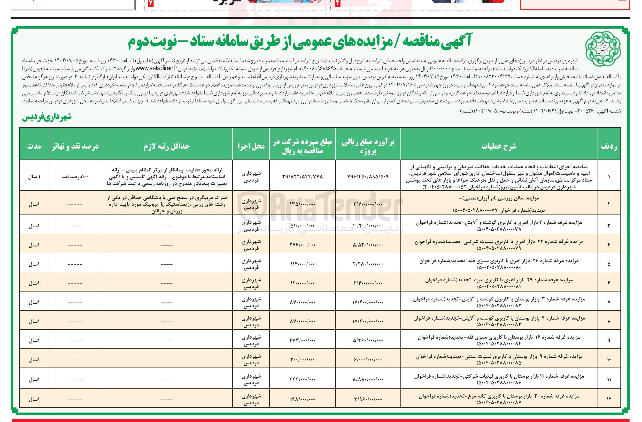تصویر کوچک آگهی اجرای انتظامات و انجام عملیات خدمات حفاظت فیزیکی و مراقبتی و نگهبانی از ابنیه و تاسیسات (اموال منقول و غیر منقول )