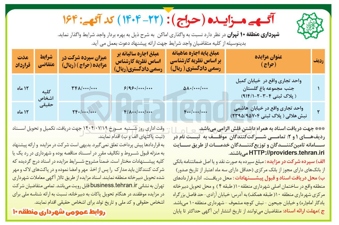 تصویر کوچک آگهی واحد تجاری