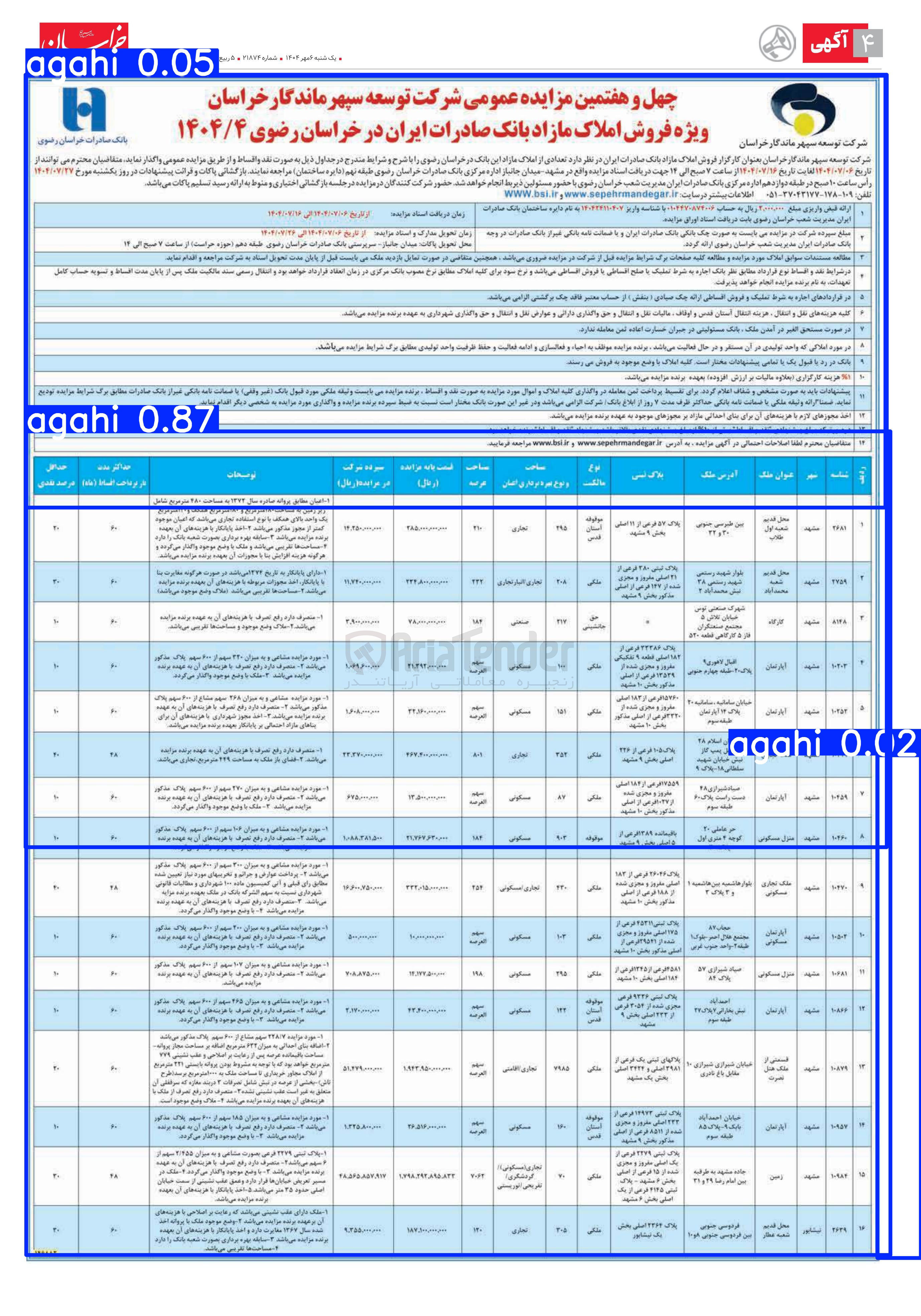 تصویر کوچک آگهی فروش املاک در 16 ردیف با کاربری تجاری - مسکونی - صنعتی - گردشگری
